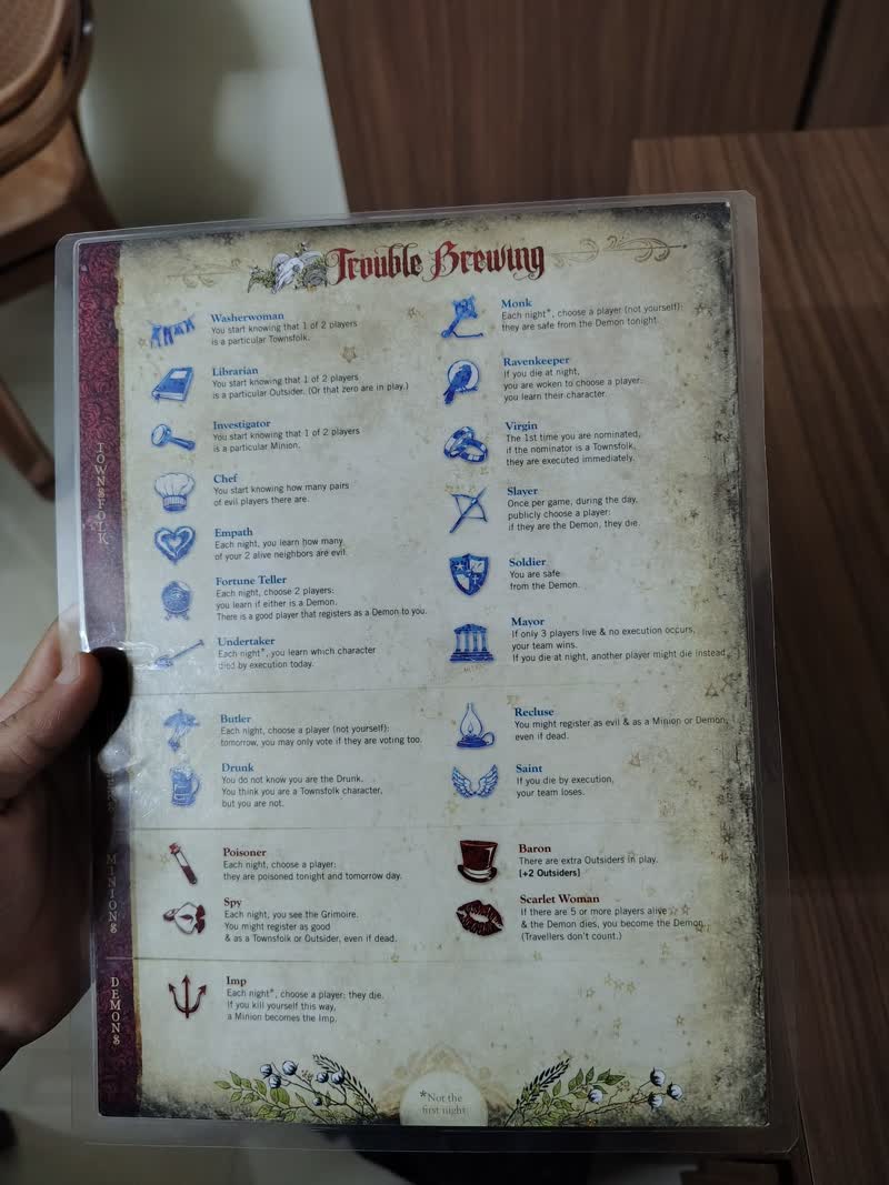 Highlight photo from Blood On The Clocktower with Beginner Friendly Board Games
